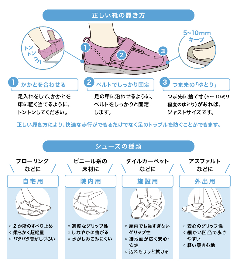 正しい靴の履き方