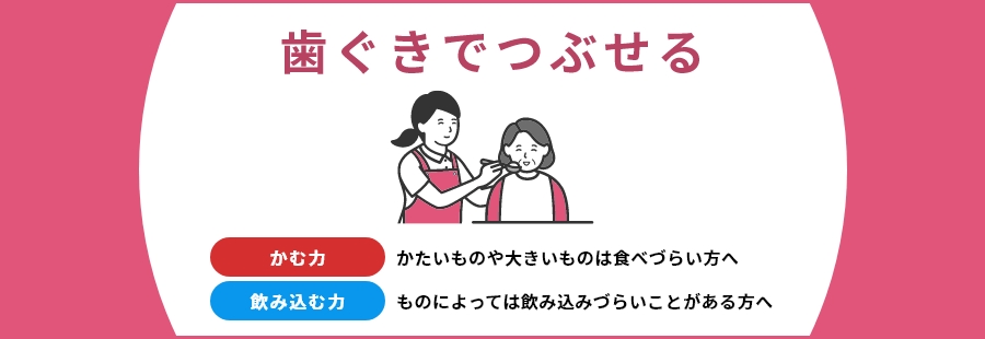 歯ぐきでつぶせる かたいものや大きいものは食べづらい方へ ものによっては飲み込みづらいことがある方へ