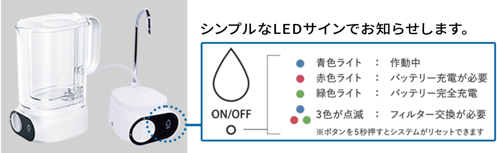 ライフウォーター ジャグ
