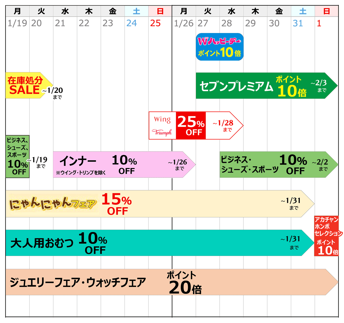お買い得カレンダー
