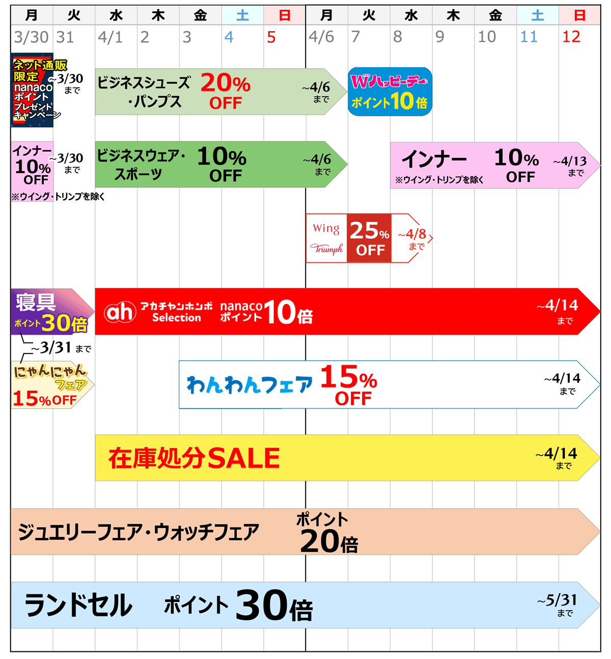 お買い得カレンダー