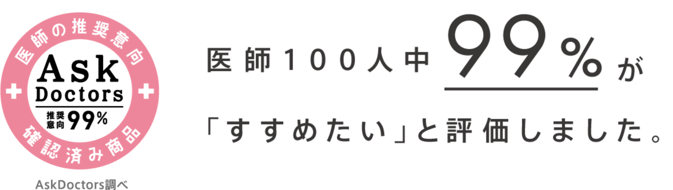 Ask Doctirs 推奨意向 確認済み商品 医師100人中99%が「すすめたい」と評価しました。