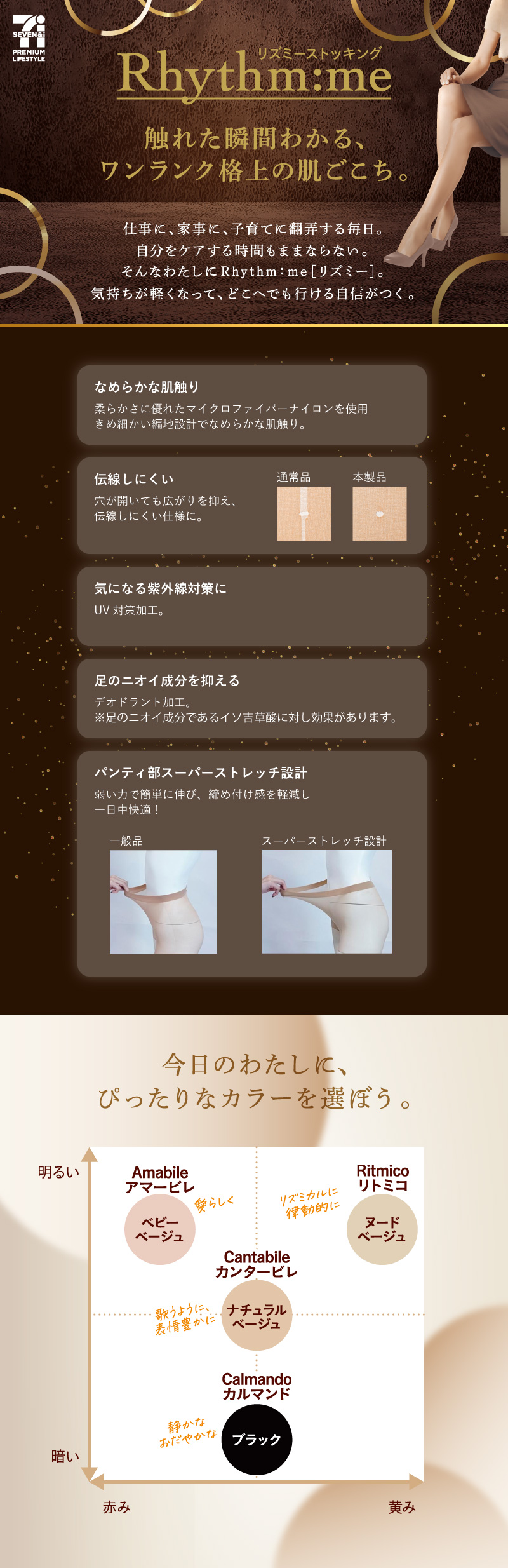 セブンプレミアムライフスタイル,リズミー