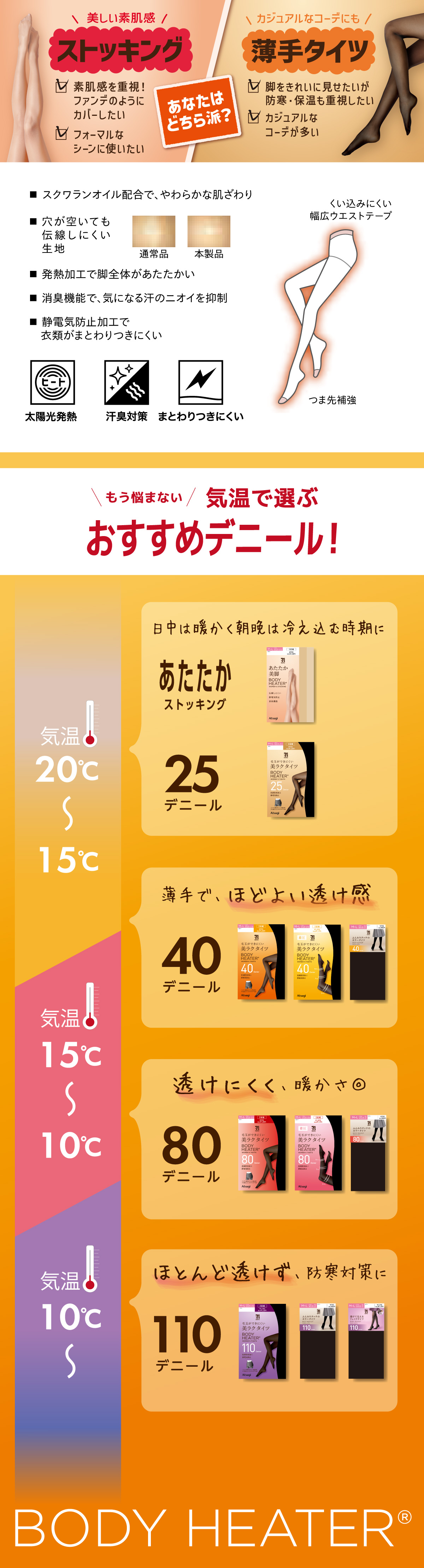 ボディヒーター 暖かパンスト