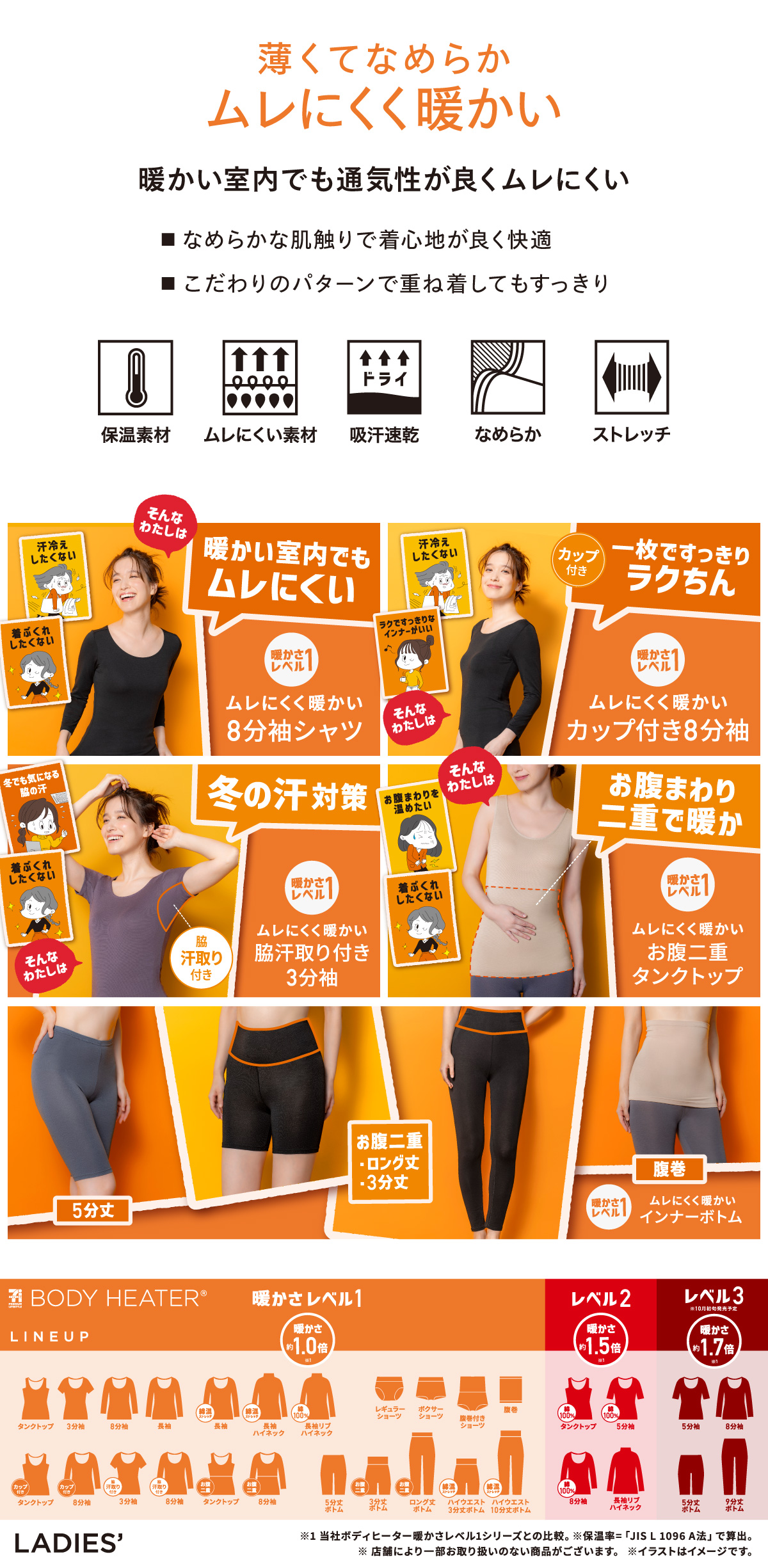 ボディヒーター レディースインナー ムレにくくて暖かい