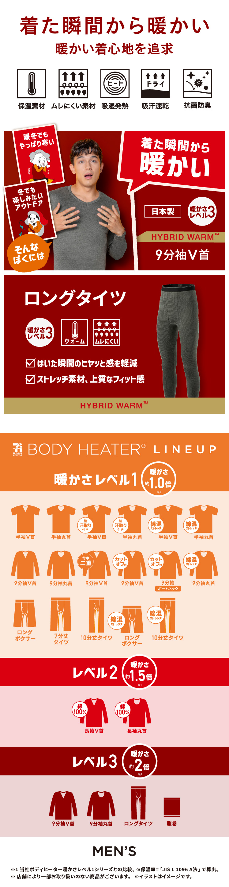 ボディヒーター メンズインナー 厚地
