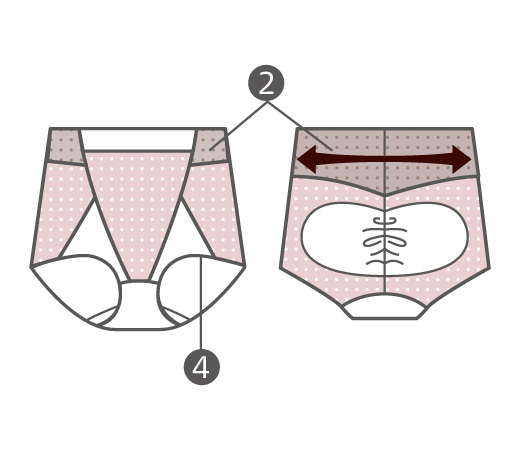 SuTeKi まるごとパンツ ショート丈 解説図