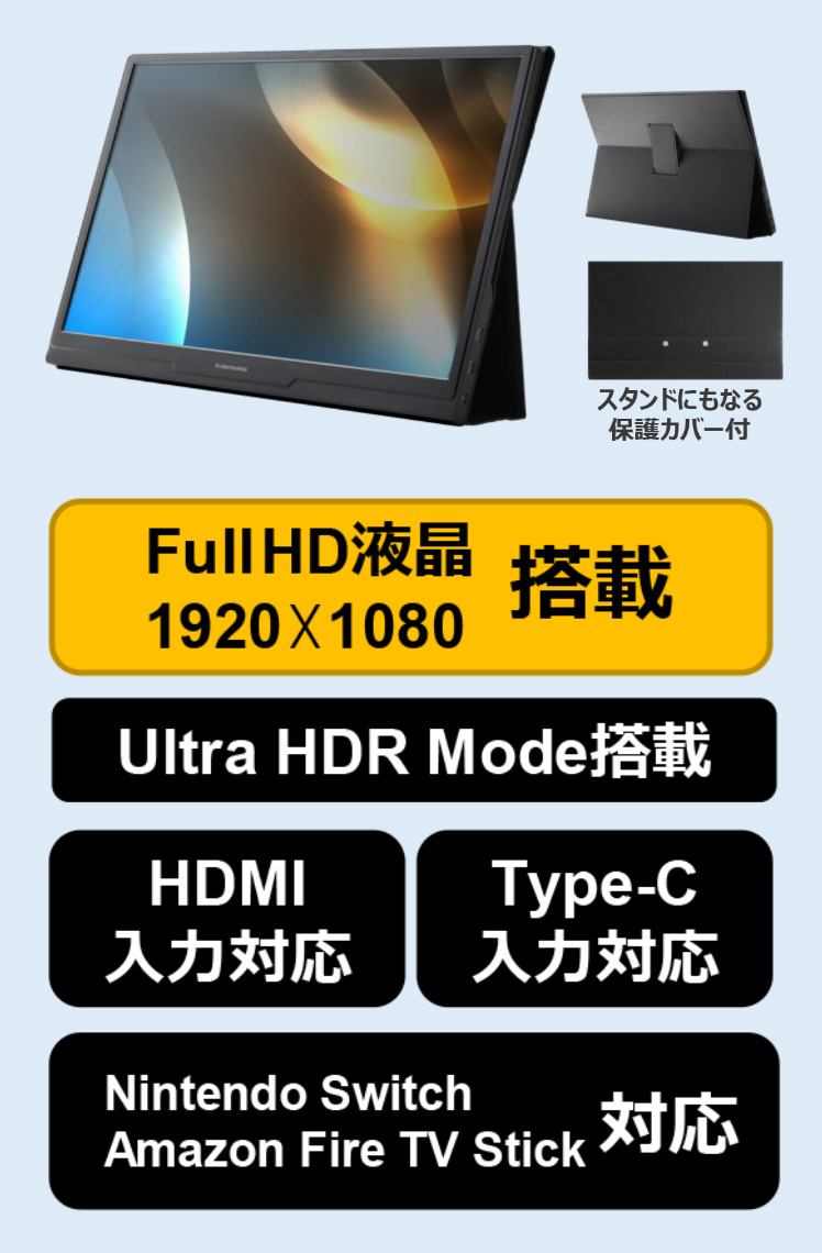 15.6型モバイルディスプレイ 盗み見防止フィルム付き