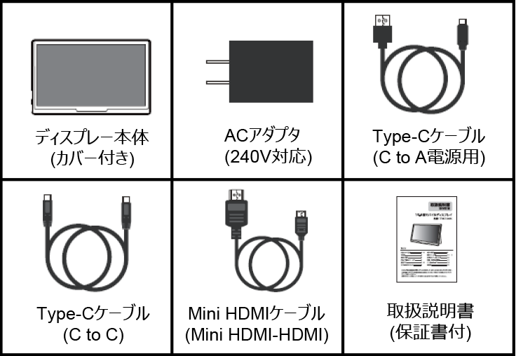 15.6型モバイルディスプレイ 盗み見防止フィルム付き 付属品